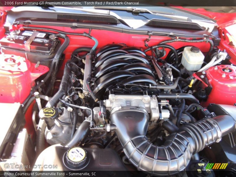 Torch Red / Red/Dark Charcoal 2006 Ford Mustang GT Premium Convertible