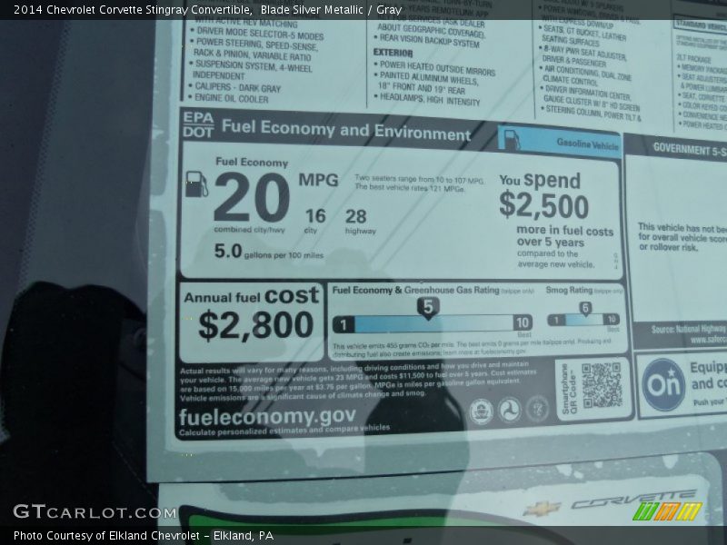  2014 Corvette Stingray Convertible Window Sticker