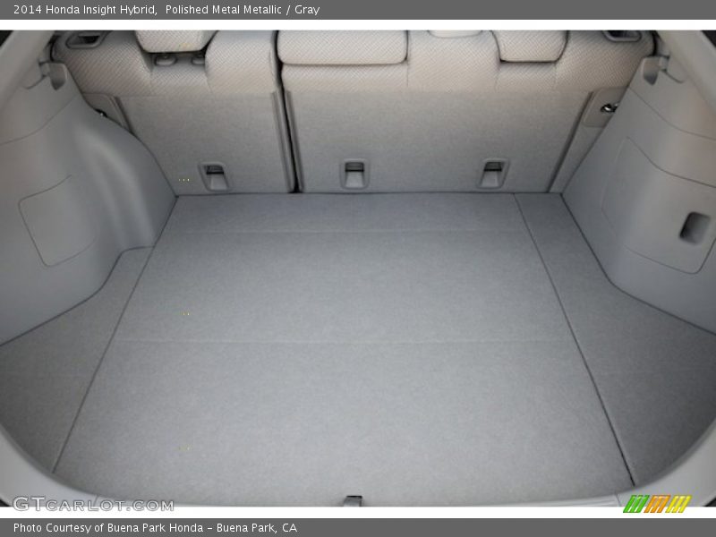  2014 Insight Hybrid Trunk