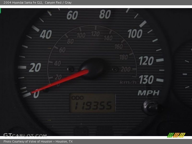 Canyon Red / Gray 2004 Hyundai Santa Fe GLS