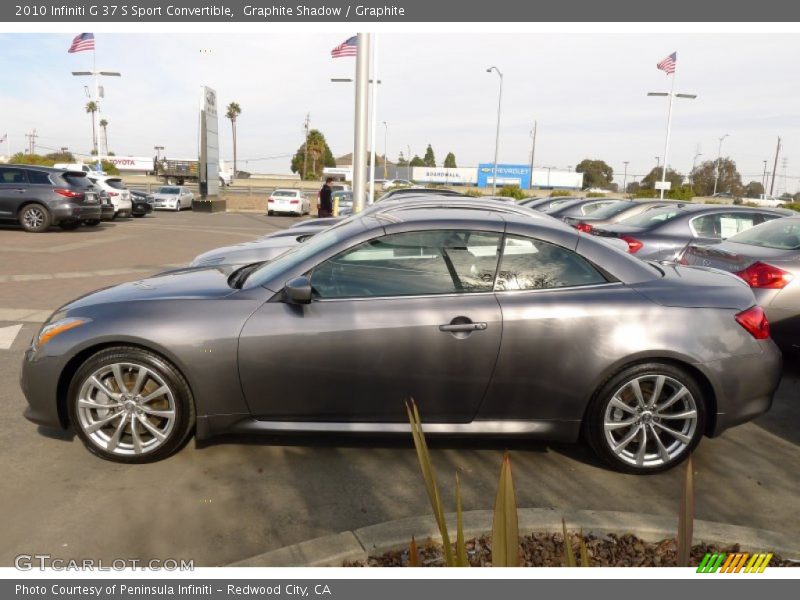 Graphite Shadow / Graphite 2010 Infiniti G 37 S Sport Convertible