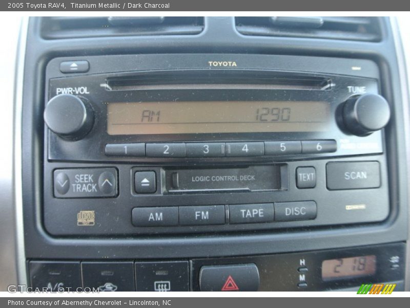 Titanium Metallic / Dark Charcoal 2005 Toyota RAV4