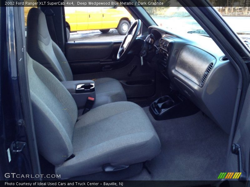 Deep Wedgewood Blue Metallic / Dark Graphite 2002 Ford Ranger XLT SuperCab 4x4