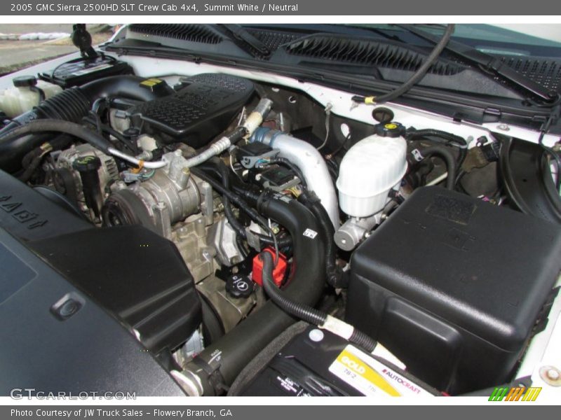 Summit White / Neutral 2005 GMC Sierra 2500HD SLT Crew Cab 4x4