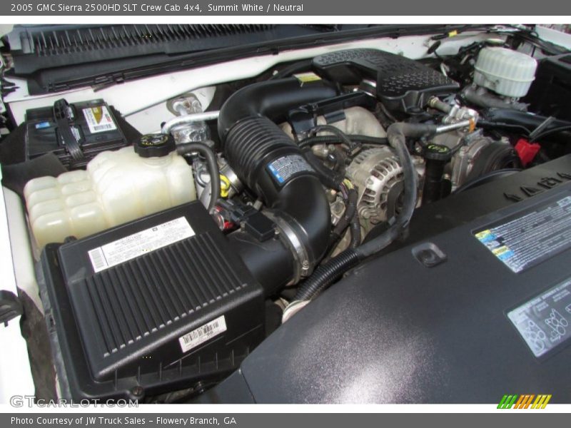 Summit White / Neutral 2005 GMC Sierra 2500HD SLT Crew Cab 4x4