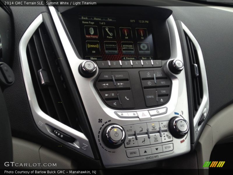 Controls of 2014 Terrain SLE