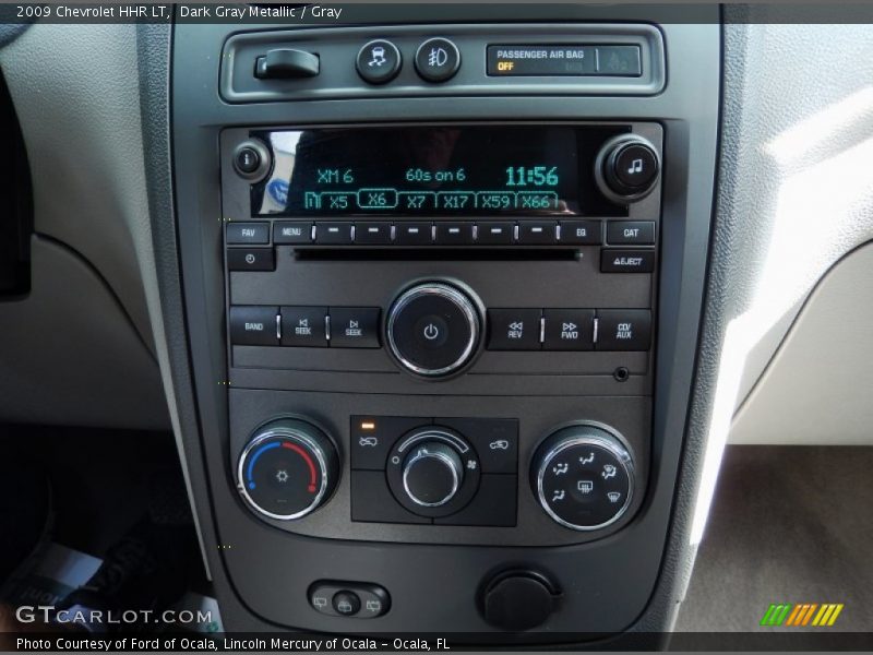 Controls of 2009 HHR LT