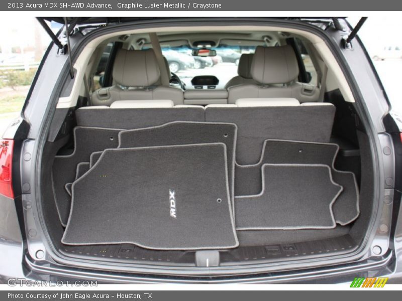 Graphite Luster Metallic / Graystone 2013 Acura MDX SH-AWD Advance