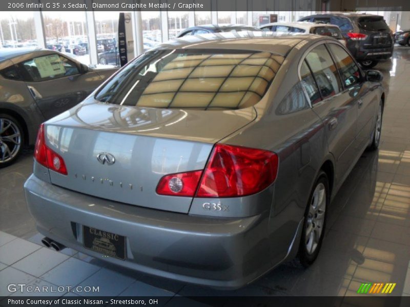 Diamond Graphite Metallic / Graphite 2006 Infiniti G 35 x Sedan