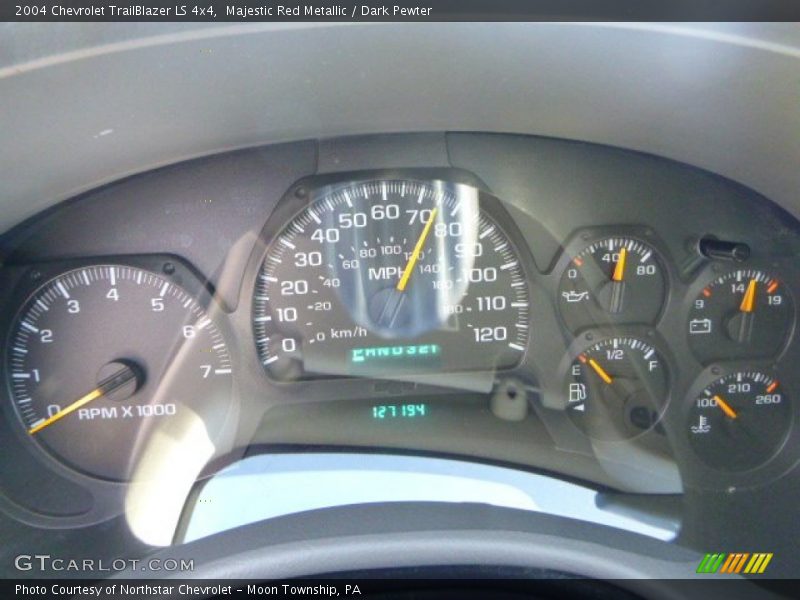 Majestic Red Metallic / Dark Pewter 2004 Chevrolet TrailBlazer LS 4x4