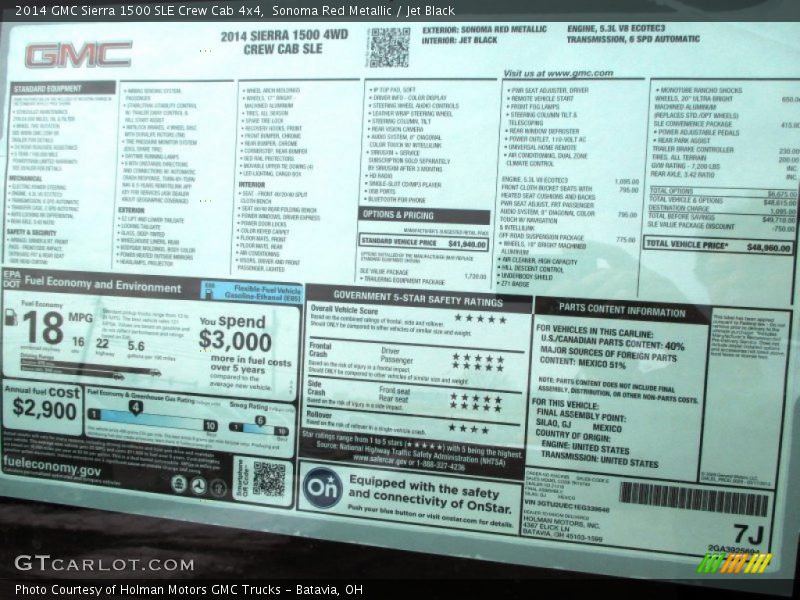Sonoma Red Metallic / Jet Black 2014 GMC Sierra 1500 SLE Crew Cab 4x4