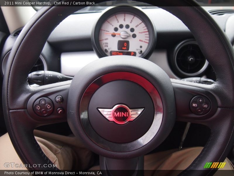 Chili Red / Carbon Black 2011 Mini Cooper Hardtop