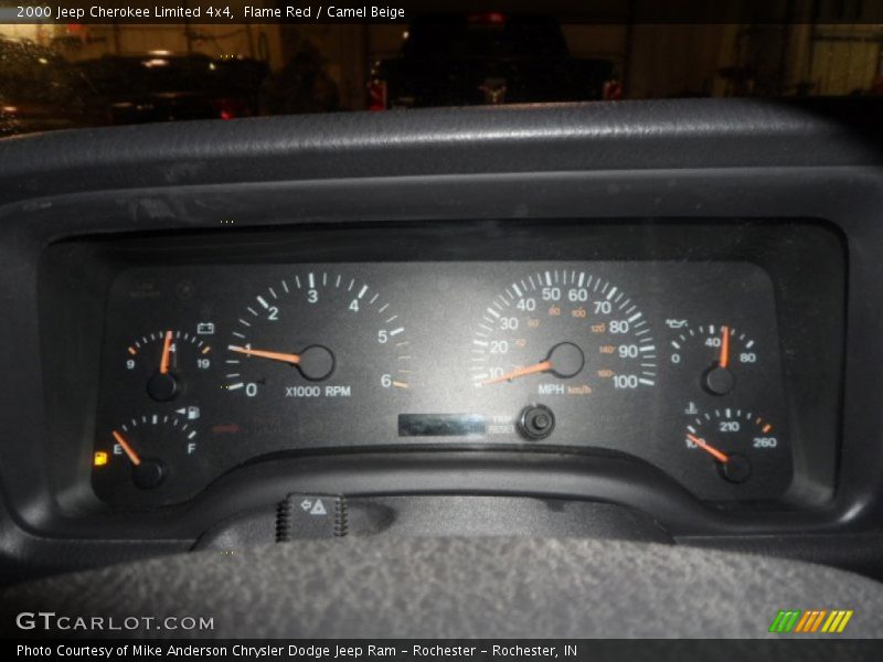  2000 Cherokee Limited 4x4 Limited 4x4 Gauges