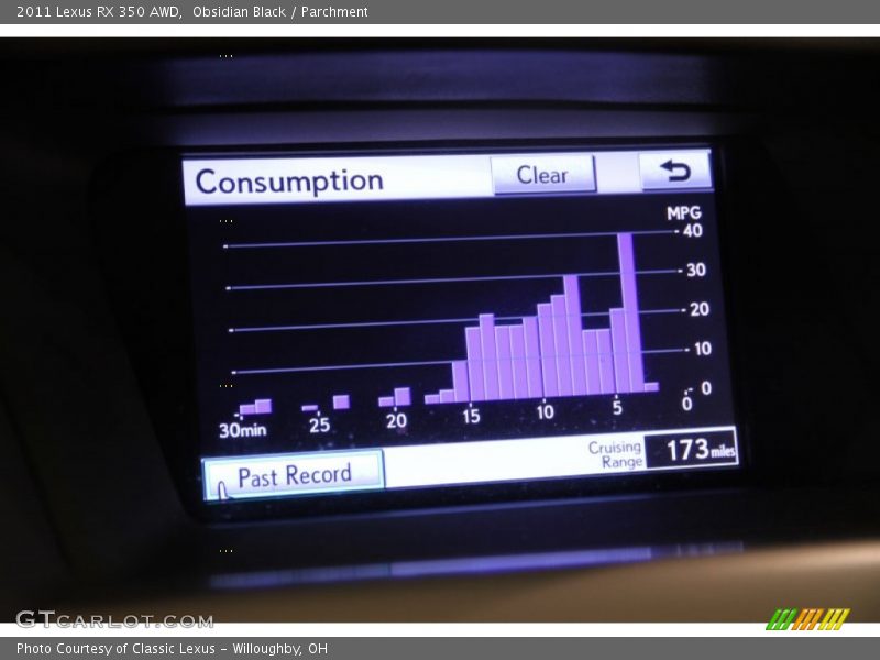 Obsidian Black / Parchment 2011 Lexus RX 350 AWD