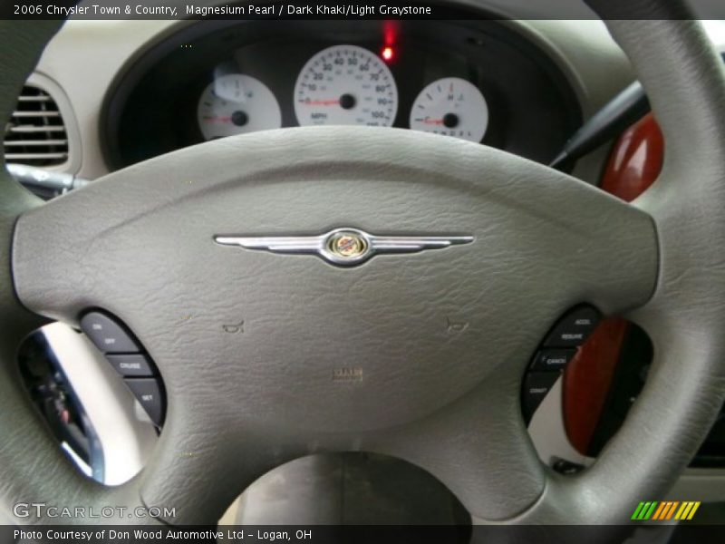 Magnesium Pearl / Dark Khaki/Light Graystone 2006 Chrysler Town & Country