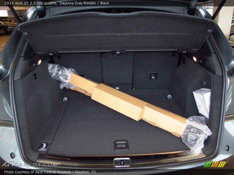  2014 Q5 3.0 TDI quattro Trunk