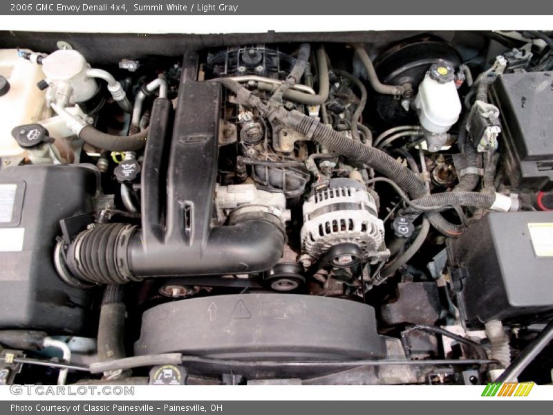  2006 Envoy Denali 4x4 Engine - 5.3 Liter OHV 16-Valve Vortec V8