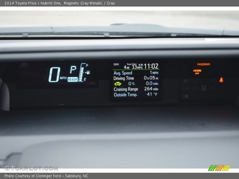  2014 Prius c Hybrid One Hybrid One Gauges