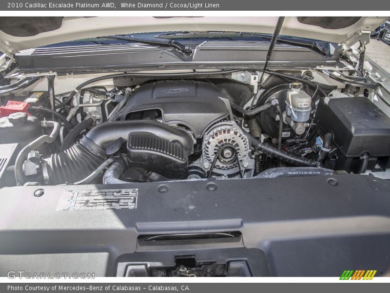  2010 Escalade Platinum AWD Engine - 6.2 Liter OHV 16-Valve VVT Flex-Fuel V8