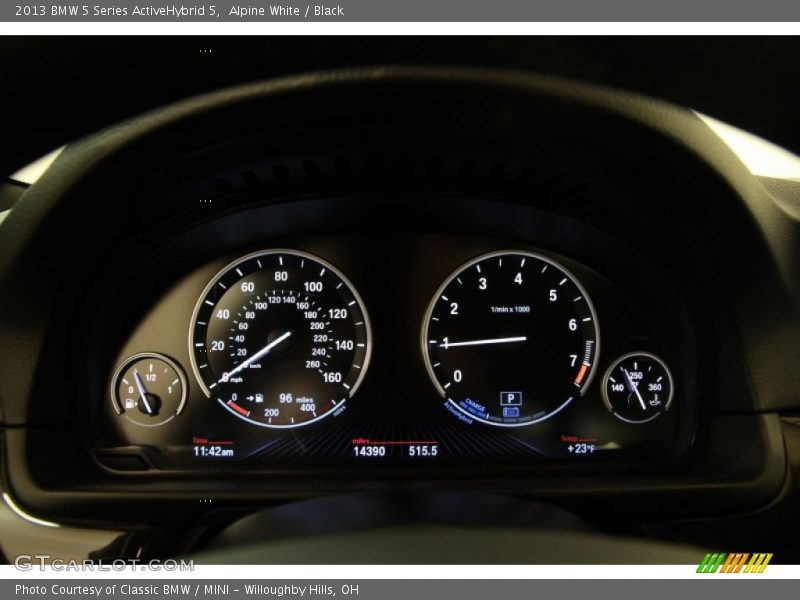  2013 5 Series ActiveHybrid 5 ActiveHybrid 5 Gauges