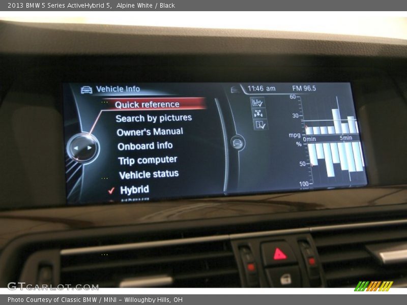 Alpine White / Black 2013 BMW 5 Series ActiveHybrid 5
