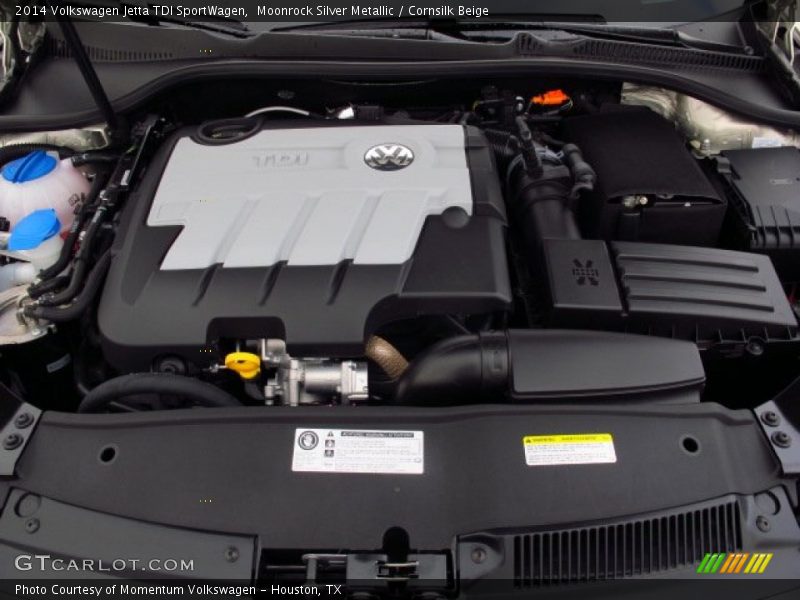  2014 Jetta TDI SportWagen Engine - 2.0 Liter TDI DOHC 16-Valve Turbo-Diesel 4 Cylinder