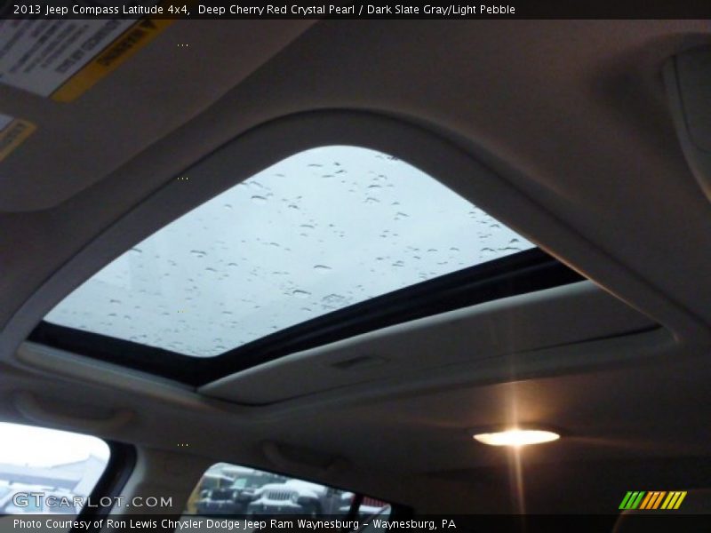 Deep Cherry Red Crystal Pearl / Dark Slate Gray/Light Pebble 2013 Jeep Compass Latitude 4x4