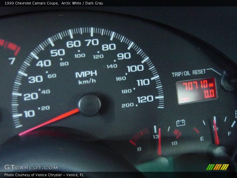 Arctic White / Dark Gray 1999 Chevrolet Camaro Coupe