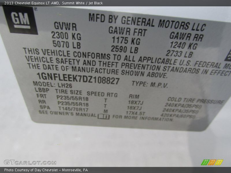 Summit White / Jet Black 2013 Chevrolet Equinox LT AWD