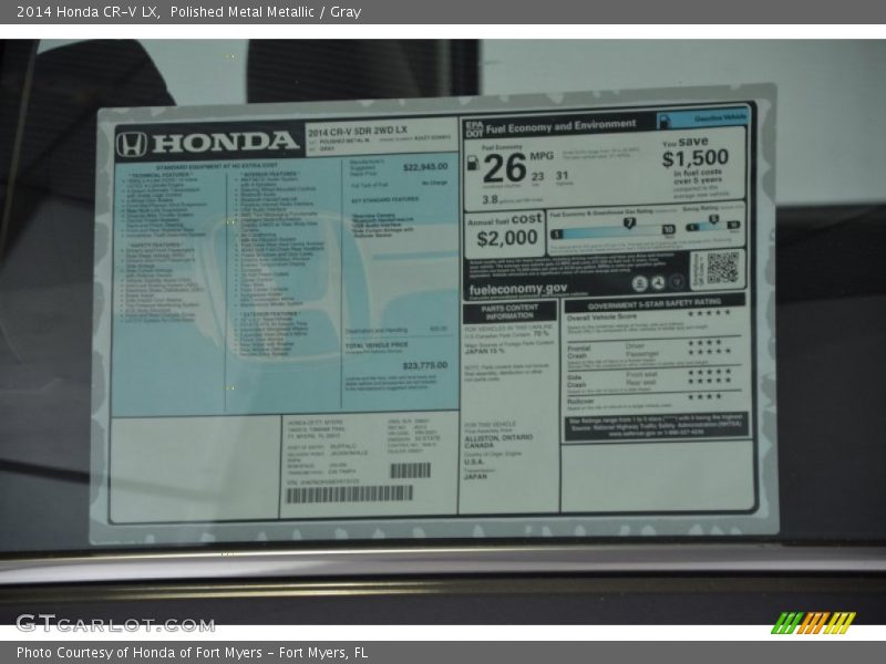 Polished Metal Metallic / Gray 2014 Honda CR-V LX