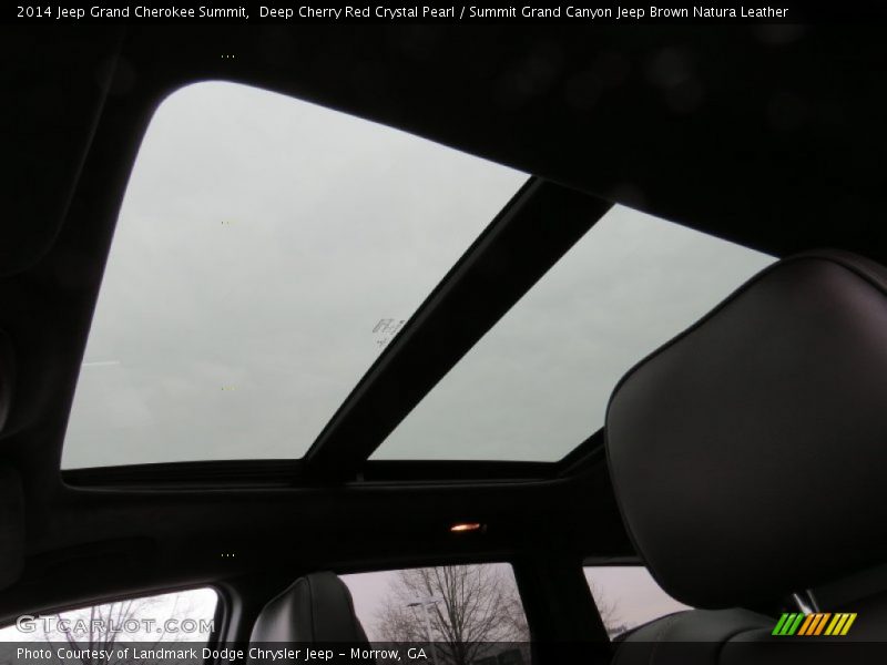 Sunroof of 2014 Grand Cherokee Summit