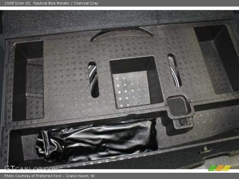 Tool Kit of 2008 xD 
