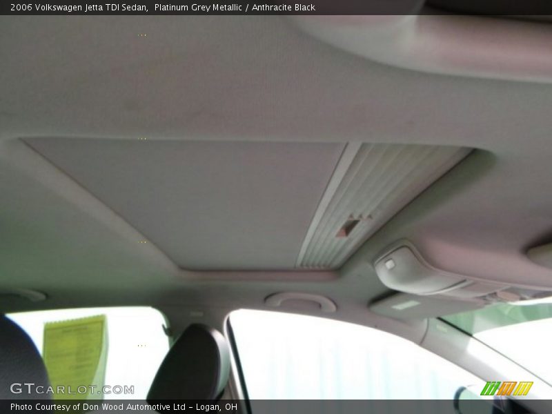 Platinum Grey Metallic / Anthracite Black 2006 Volkswagen Jetta TDI Sedan