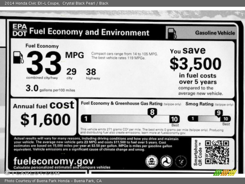  2014 Civic EX-L Coupe Window Sticker