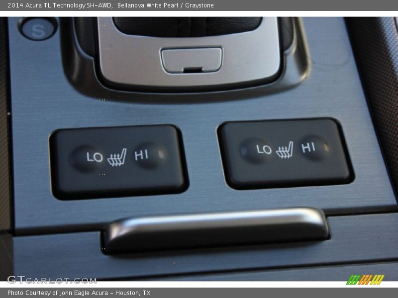 Controls of 2014 TL Technology SH-AWD