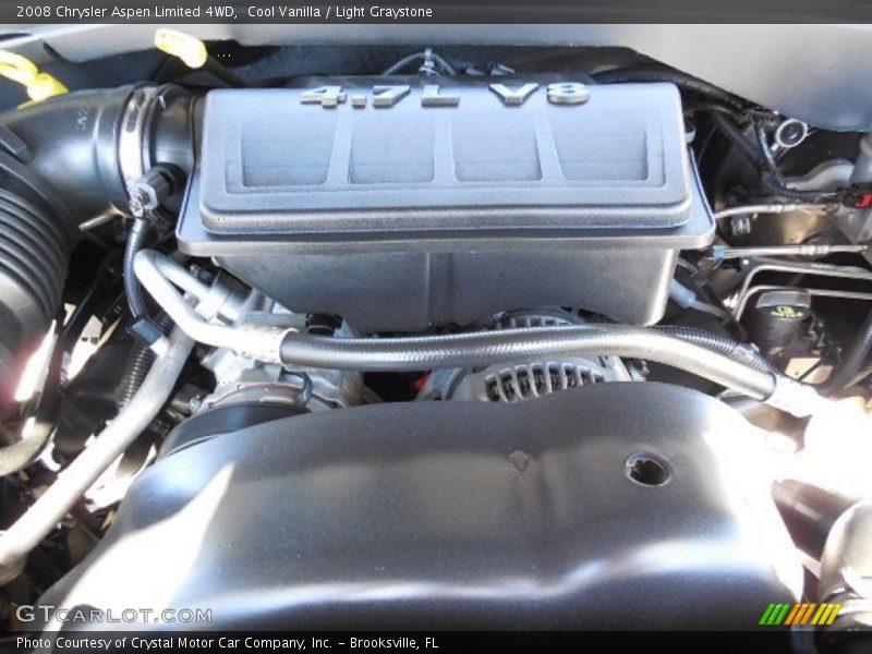 Cool Vanilla / Light Graystone 2008 Chrysler Aspen Limited 4WD