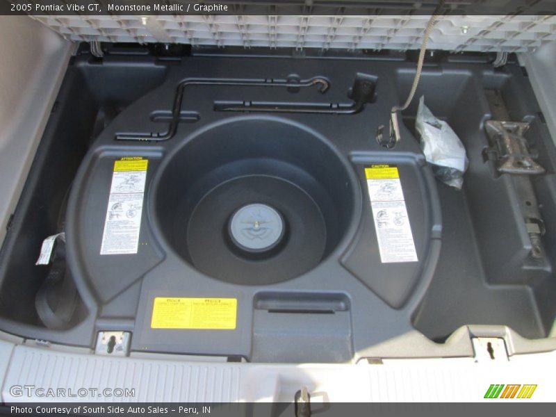 Tool Kit of 2005 Vibe GT