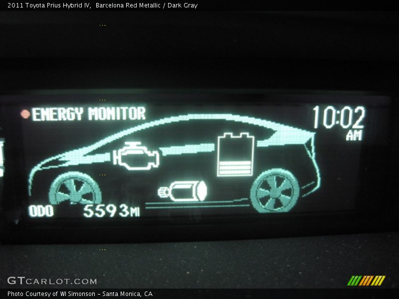 Barcelona Red Metallic / Dark Gray 2011 Toyota Prius Hybrid IV