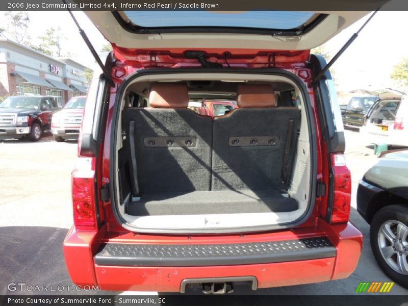 Inferno Red Pearl / Saddle Brown 2006 Jeep Commander Limited 4x4