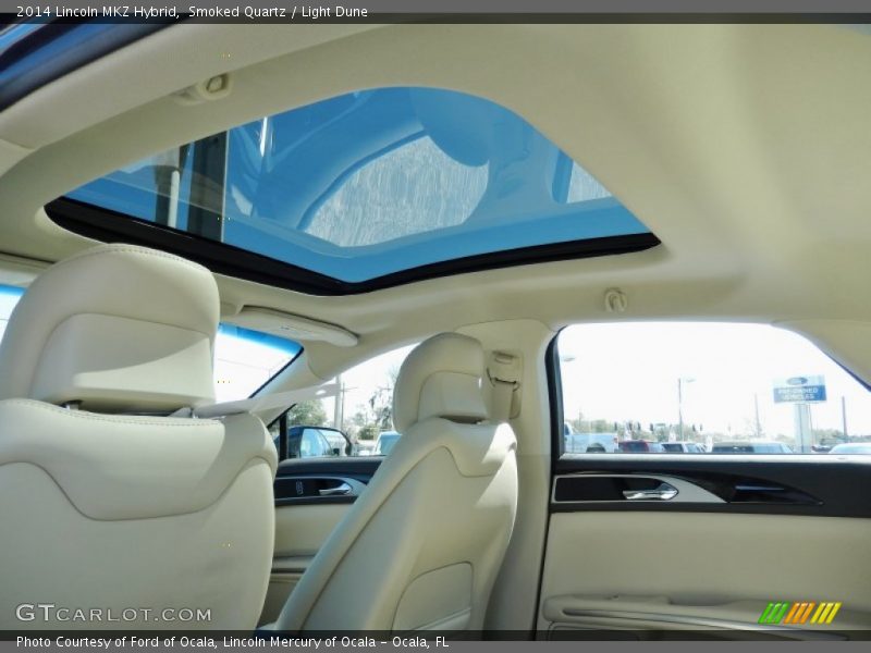 Sunroof of 2014 MKZ Hybrid