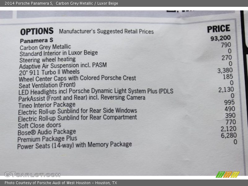  2014 Panamera S Window Sticker