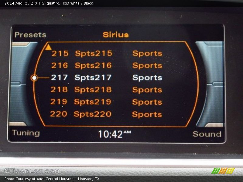 Ibis White / Black 2014 Audi Q5 2.0 TFSI quattro