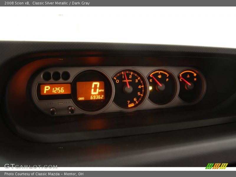  2008 xB   Gauges