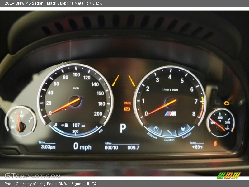  2014 M5 Sedan Sedan Gauges