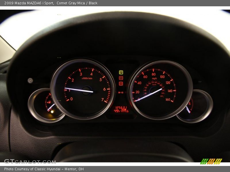  2009 MAZDA6 i Sport i Sport Gauges