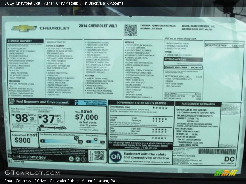  2014 Volt  Window Sticker