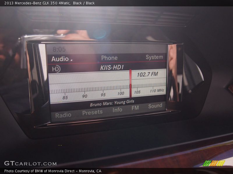Black / Black 2013 Mercedes-Benz GLK 350 4Matic