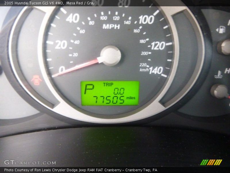 Mesa Red / Gray 2005 Hyundai Tucson GLS V6 4WD