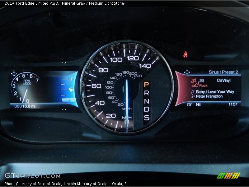  2014 Edge Limited AWD Limited AWD Gauges