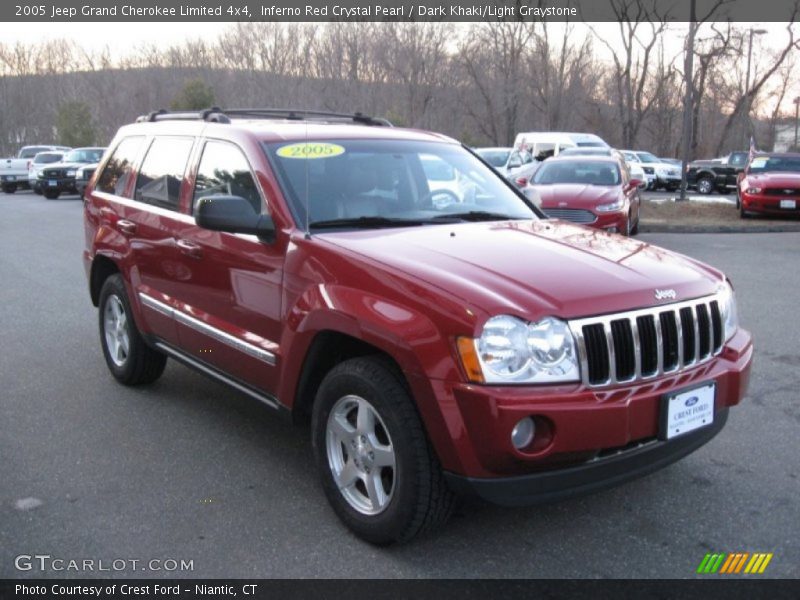 Inferno Red Crystal Pearl / Dark Khaki/Light Graystone 2005 Jeep Grand Cherokee Limited 4x4